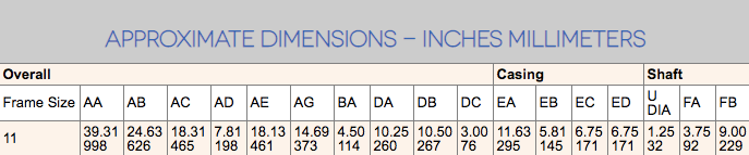 SB11 dimensions 