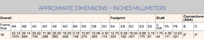 s18 dimensions