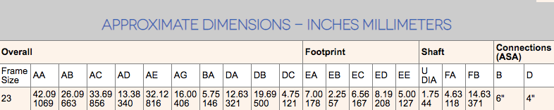 s23 Dimensions v2